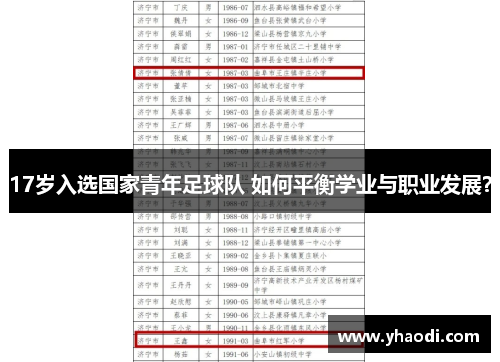 17岁入选国家青年足球队 如何平衡学业与职业发展？